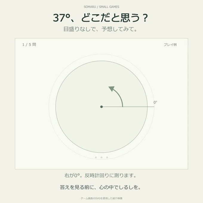 A circle with an orange guess marker and a green correct angle marker, showing the result screen of Where Is That Angle?